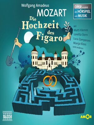 cover image of Die Hochzeit des Figaro--Oper erzählt als Hörspiel mit Musik